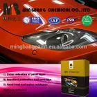 Mingbang brands Car color Body Repair coating Paint