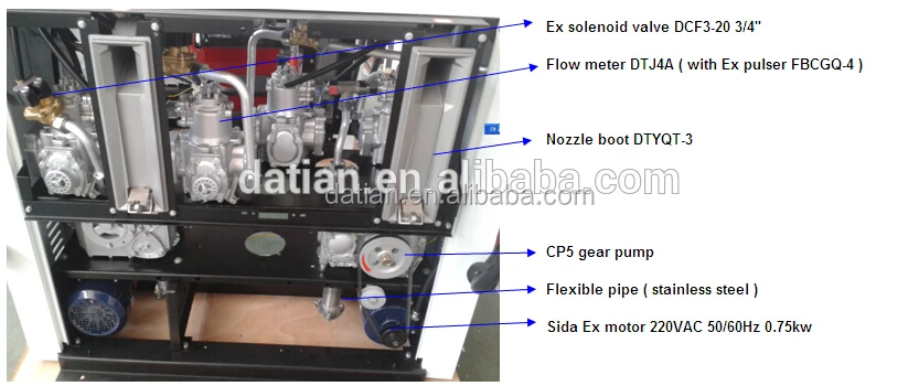 Diagram Electric Meter Boot