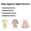 Kids Apparel China Import and Export Garment Trading Companies