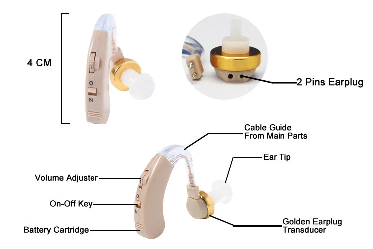 Bte Ear Sound Amplifier Hearing Aids External Hearing Aid Microphone