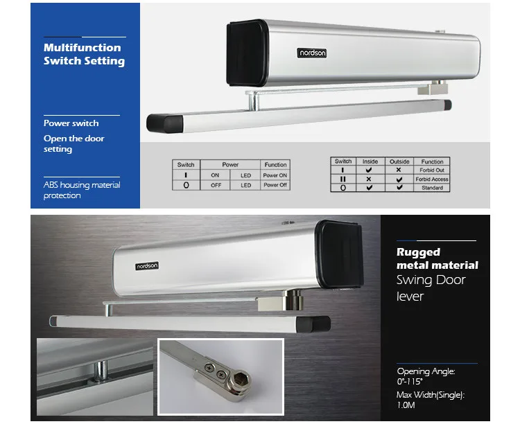 Nordson DB-AUTO100 Intelligent Automatic Swing Door Opener (6).jpg