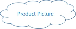 Product picture cloud 
