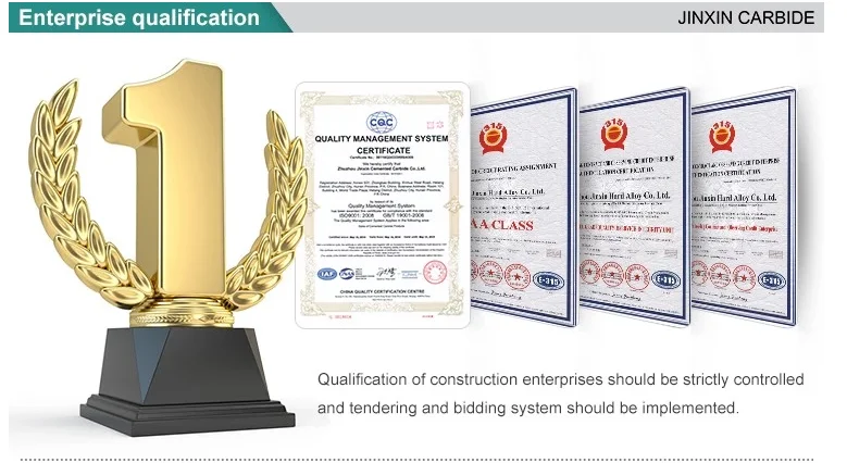 Qualification