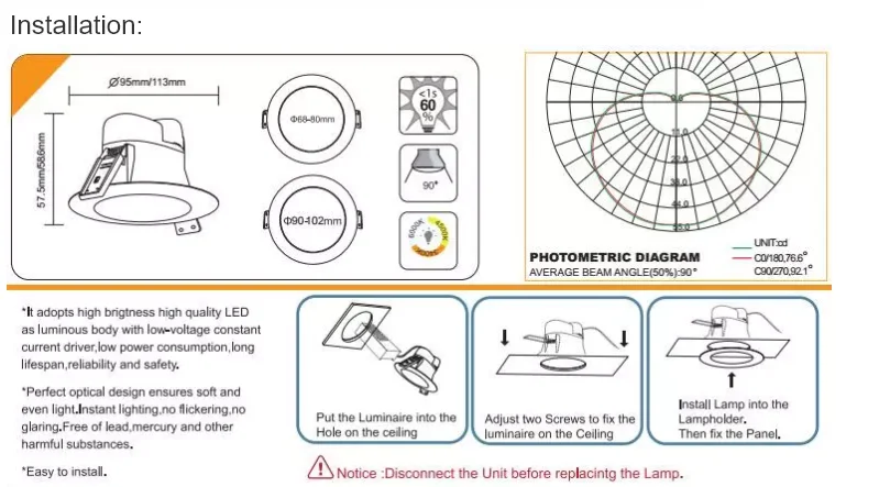 LED Round Panel Light led panel 60x60 LGP 6mm thickness 5 years warranty