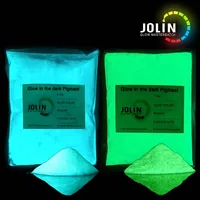 Glow In Dark Liquid Luminescent Glow