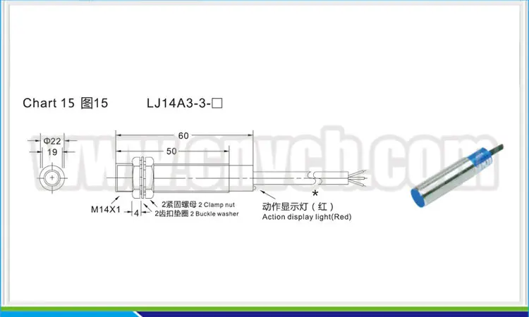 Chart 15 LJ14A3-3- .jpg