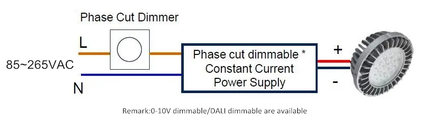 triac-dimmable-AR111-wiring