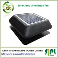 Solar Vent Air Conditioner Exhaust Fan