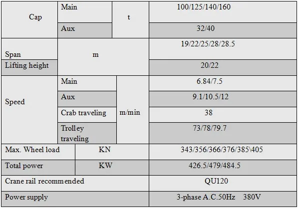YZ Type Overhead Crane Calculation.JPG