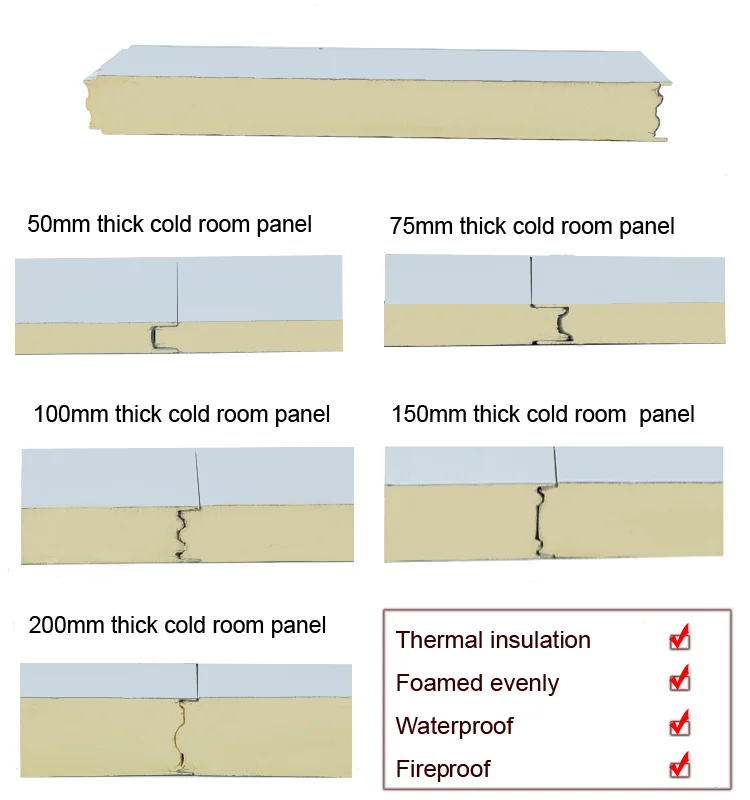 panel