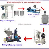 High Efficiency Production Line Of Three