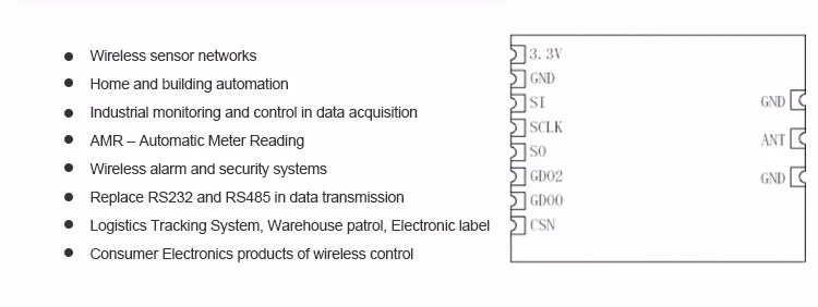VT-CC1101S-433M_08.jpg