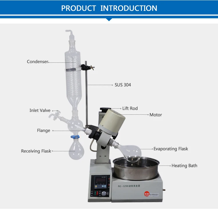 Lab Short Path Alcohol/Ethanol Vacuum Distillation Equipment Machine