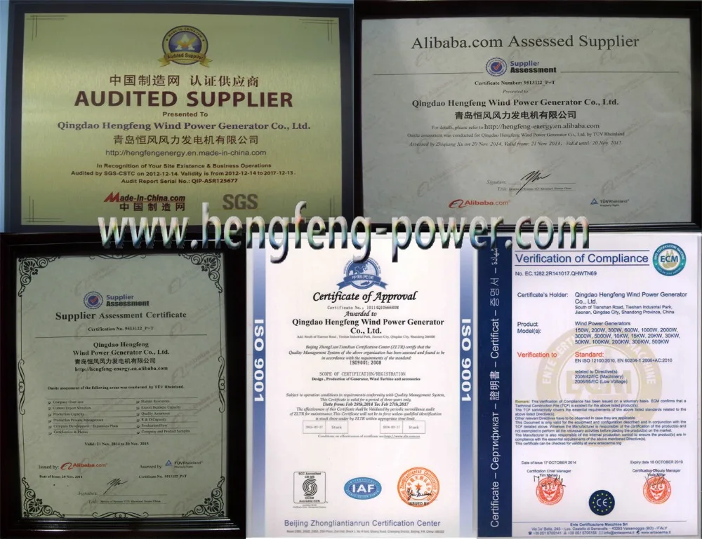 Certifications