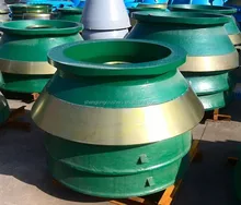 Hot sale cone Crusher parts metso hp cone crusher with best price