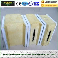 Wholesale Factory Prcie Polyurethane Sandwich Panel