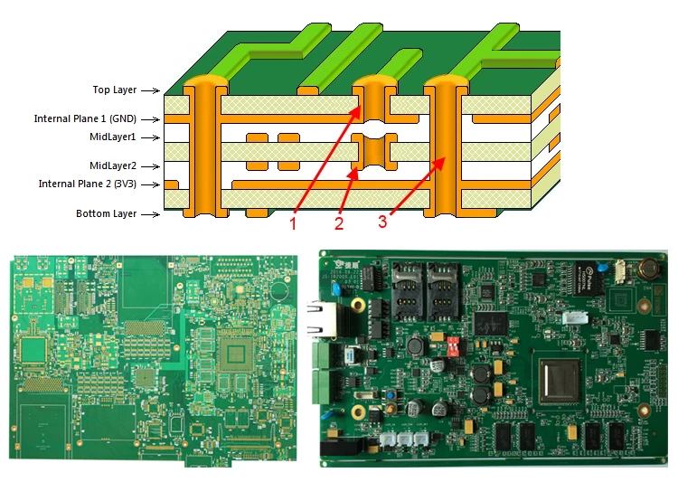 copy pcb board Factory production DongGuan GuangDong