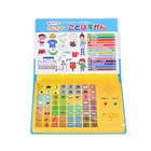 2016 customized sound electronic book for kids, electronic book with sound module