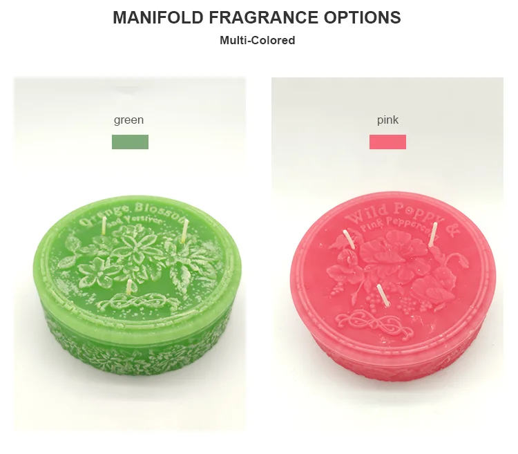 all industries  gifts & crafts  home decoration  candles