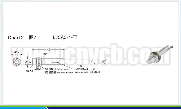 Chart 2 LJ5A3-1- .jpg