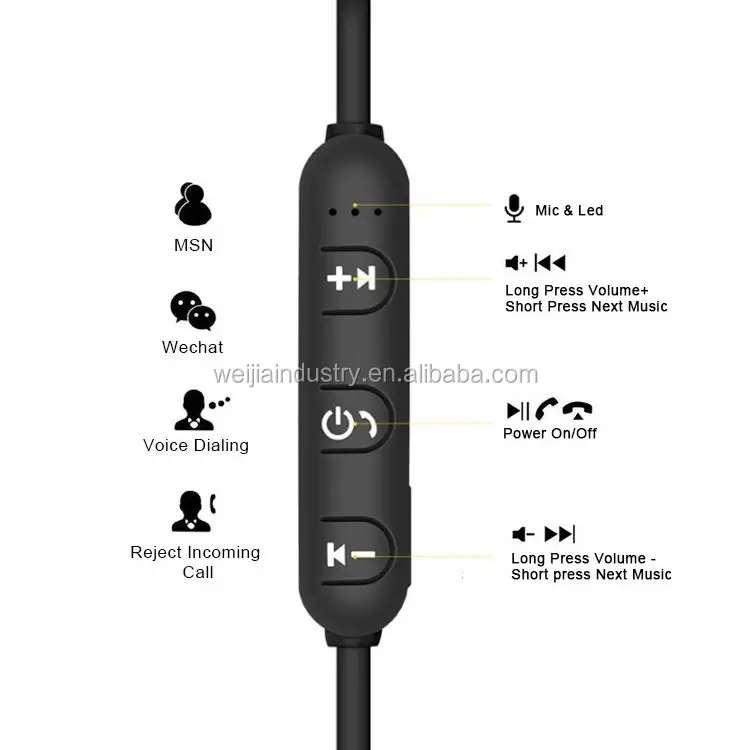Wireless Headphone Bluetooth 4.2 Earbuds Wireless Earbuds Stereo Bass Magnetic Bluetooth Headphone - ANKUX.COM