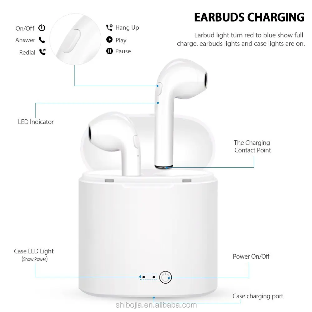 i7s tws Ecouteur Bluetooth San Fil Audifono Earbuds Headset For Mobile Phones Tablets - ANKUX.COM