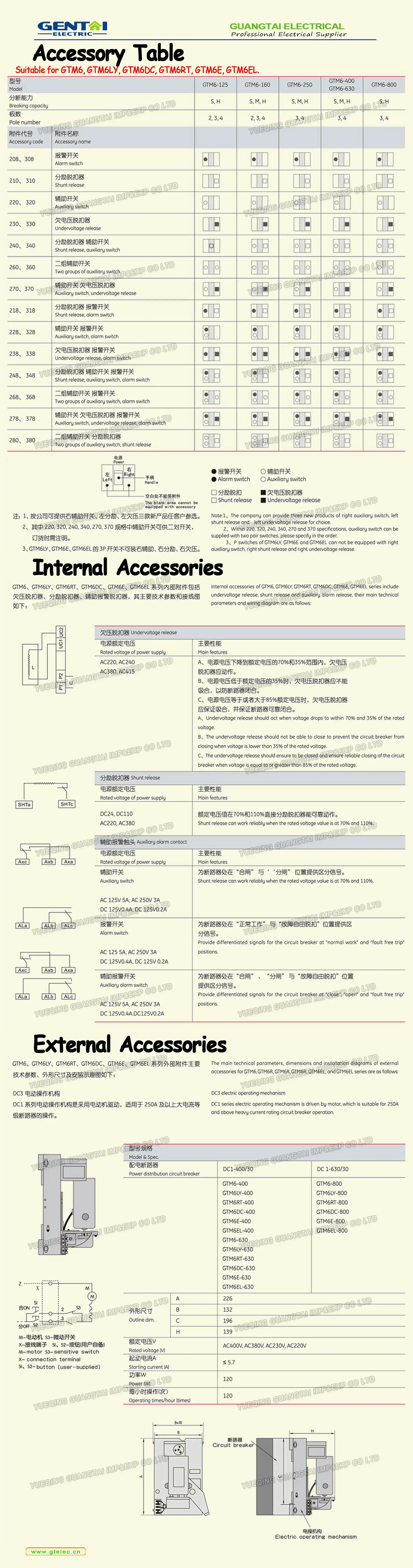 High Quality 3p 4p 160a 250a Mccb Thermomagnetic Adjustable Type