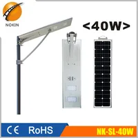 NOKIN High Quality Monocrystalline Silicon Whole