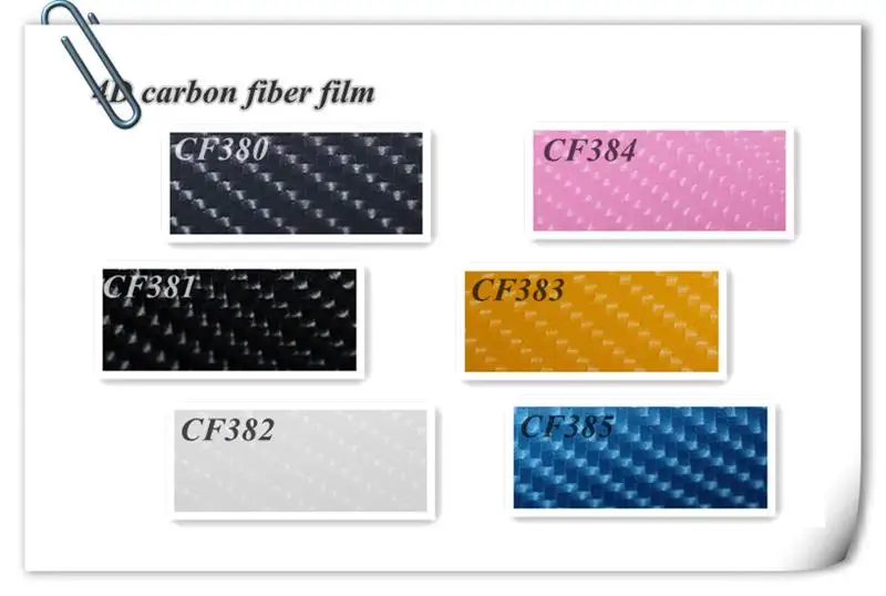 Multifunctional carbon fiber price for wholesales car sticker