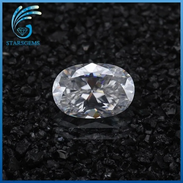 Alibaba Lab Created Moissanite Loose Diamond. Buy Moissanite Loose