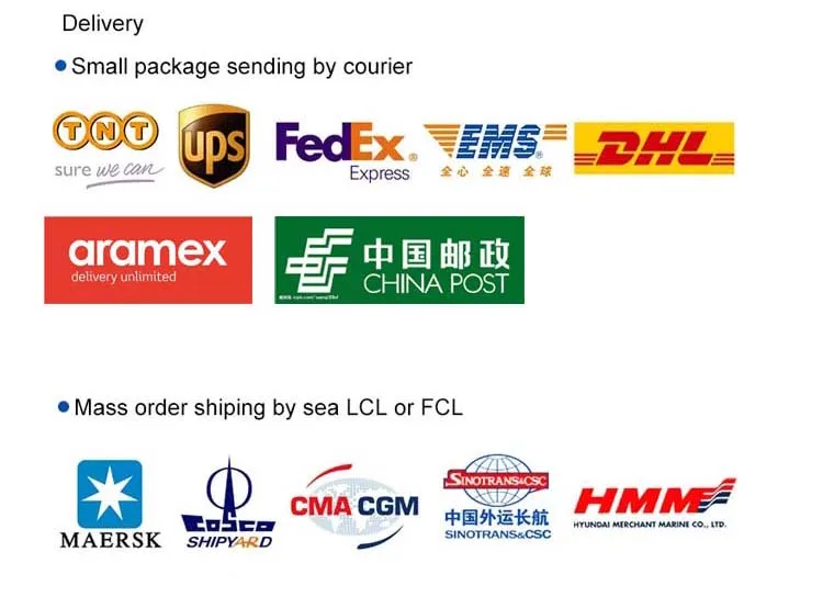 Free shipping 2019 new design USB C 3.1 Gen 2 Type C to Type C Cable with 10G 4K 5A Charge 100W Power Delivery - ANKUX.COM