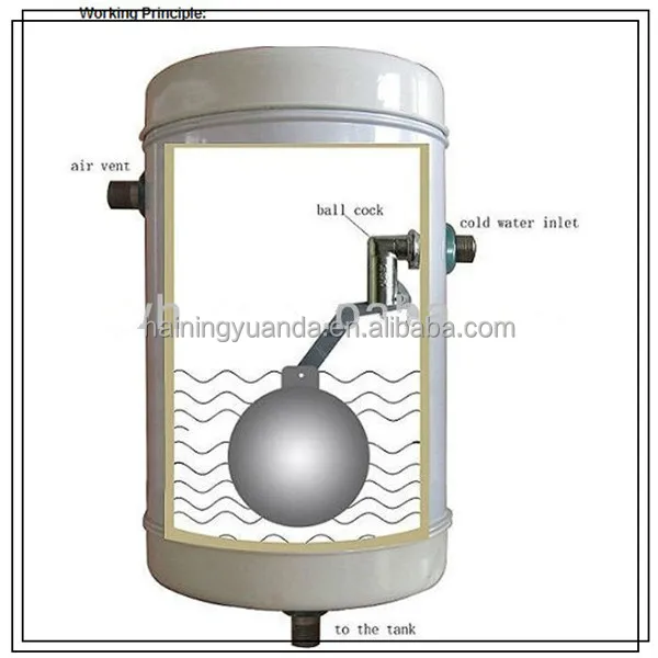 Solar Water Heater Assistant Tank,Solar Geyser Feeding Tank Buy Solar