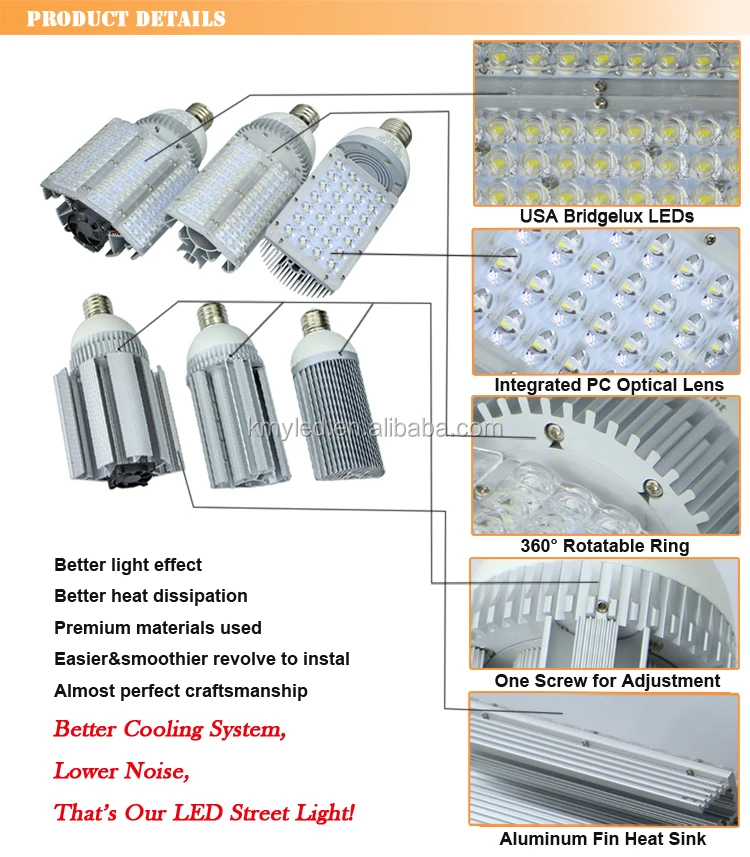 e27-led-street-light-bulbs-details.jpg