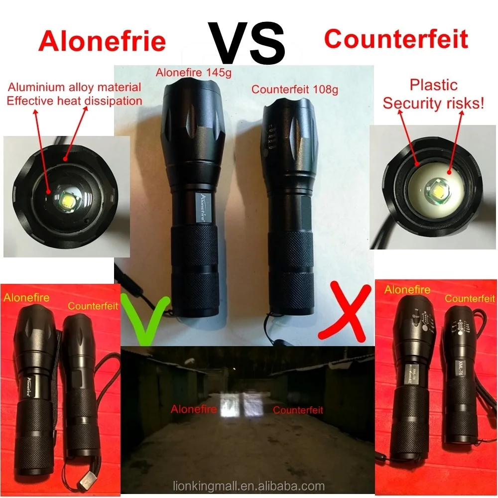 Alonefire
