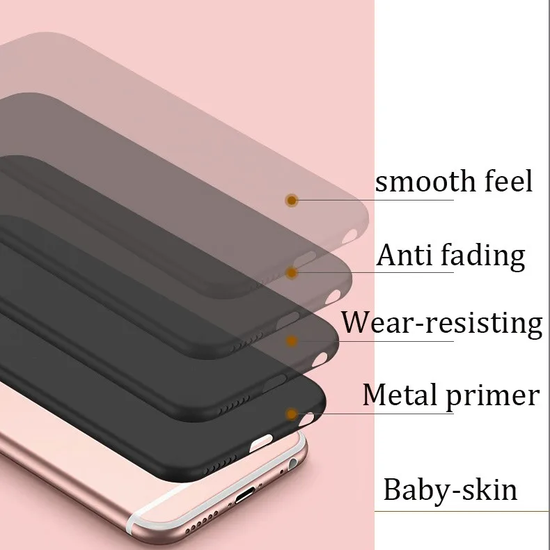 details TPU iphone 6 oil prinnting