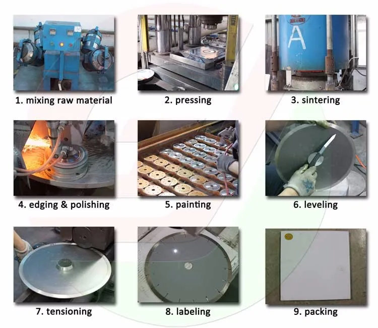 sintering-blade-production-process