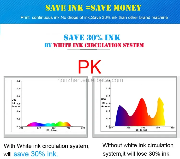 WHITE INK CIRCULATION.jpg