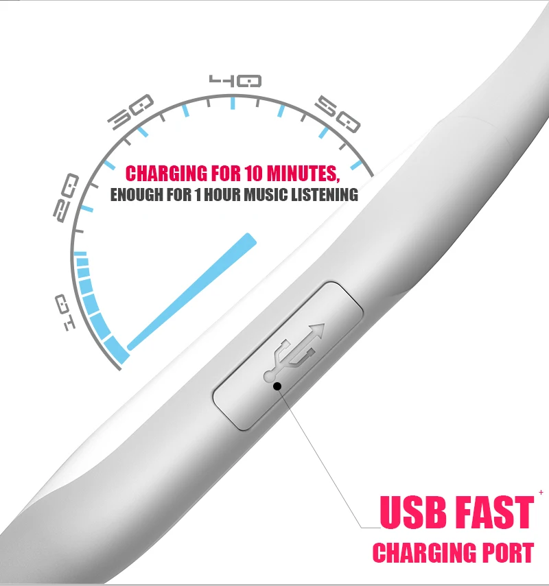 New 2019 Stereo Bone Conduction Bluetooth Headset Bluetooth 5.0 Wireless Sports Earphone - ANKUX.COM