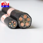 LV/MV /HV electrical cable/ power cabel from factory only