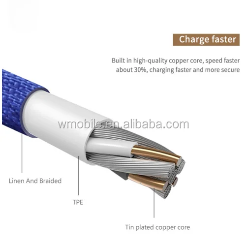MIUSB aluminium alloy shell fast charging fabric 90 degree micro usb cable - ANKUX.COM
