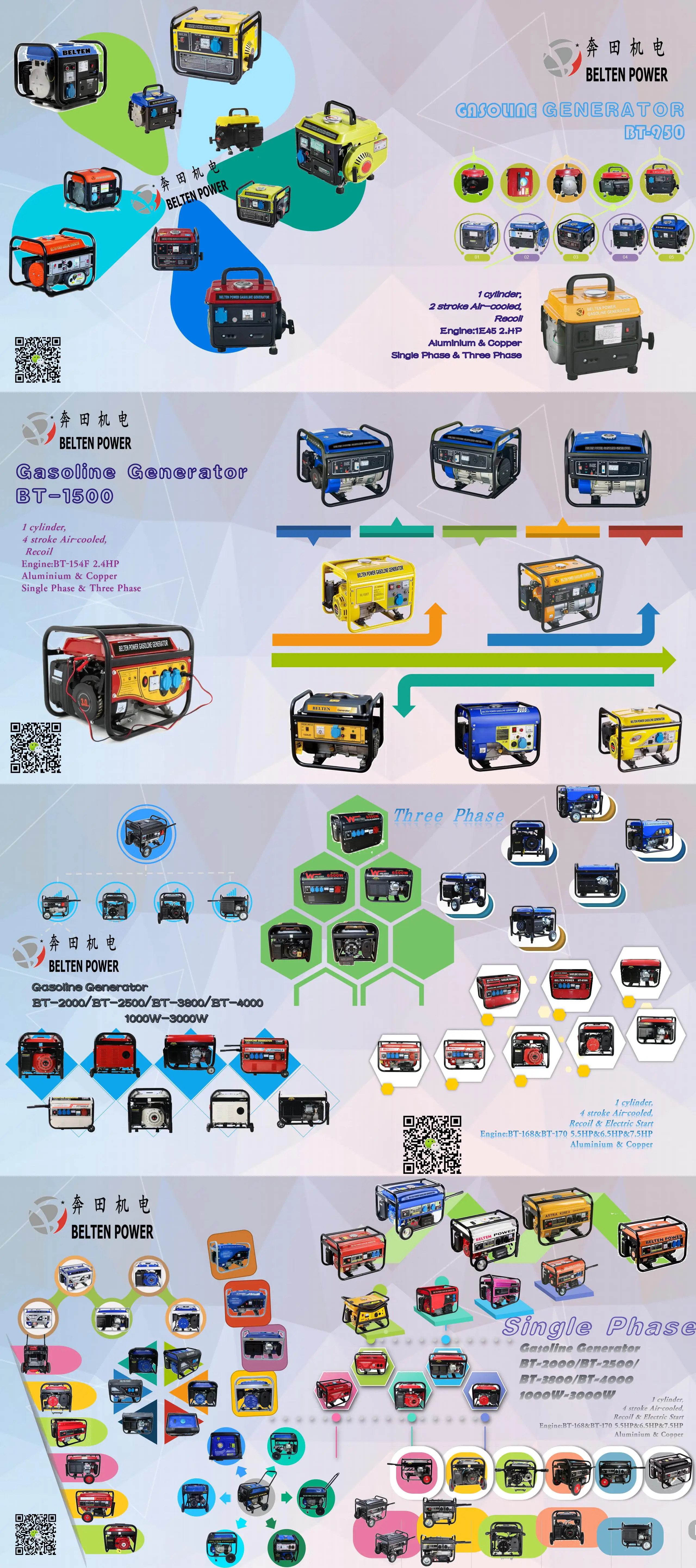 generator (1)