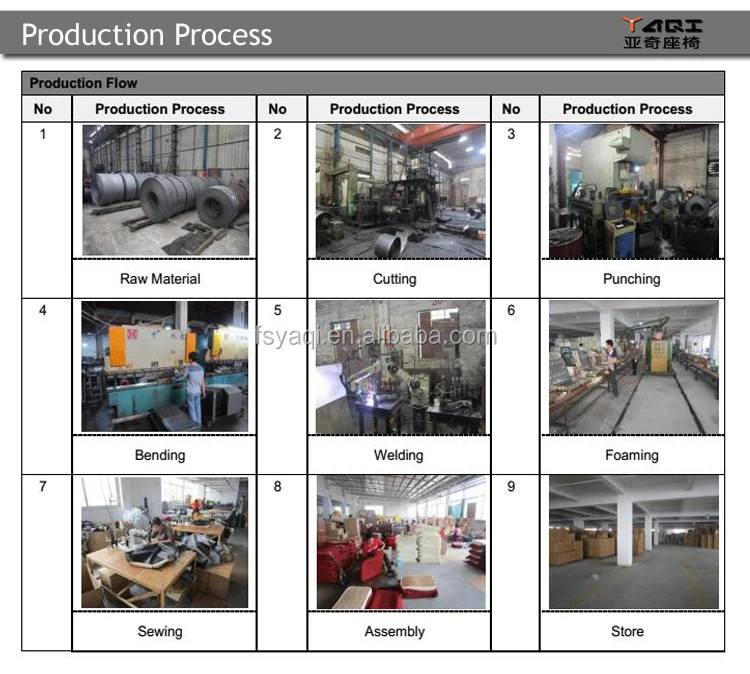 Production process.jpg