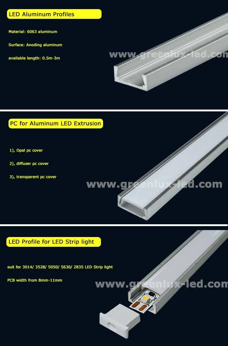 Lilla Mig mangfoldighed Source frosted /clear/opal diffuser lens slim flat thin LED Anodized  Aluminum profiles /extrusion PC cover for LED Strip light on m.alibaba.com