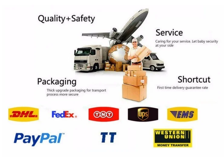 Packing and Shipping