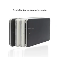2016 Shenzhen Consumer Electronics Ultra Slim
