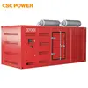 /product-detail/generator-1-mw-715813311.html