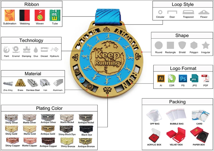 custom metal medals