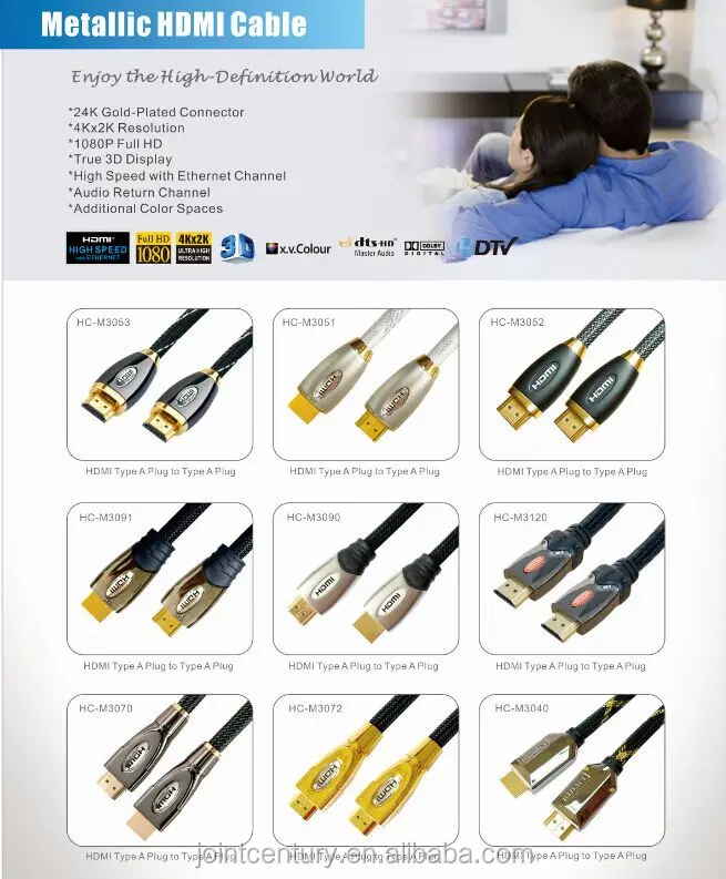 4K HDMI Cable Gold Connectors Premium Braided Nylon - ANKUX.COM