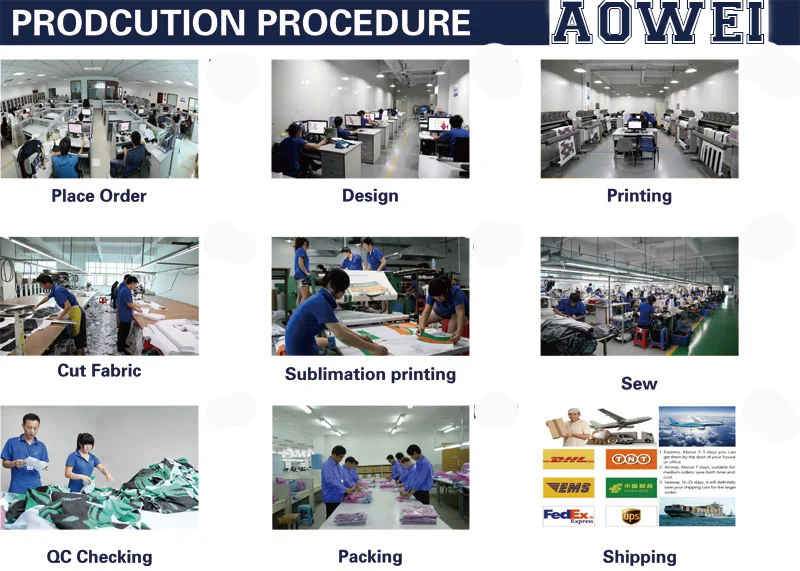 Production Procedure.jpg