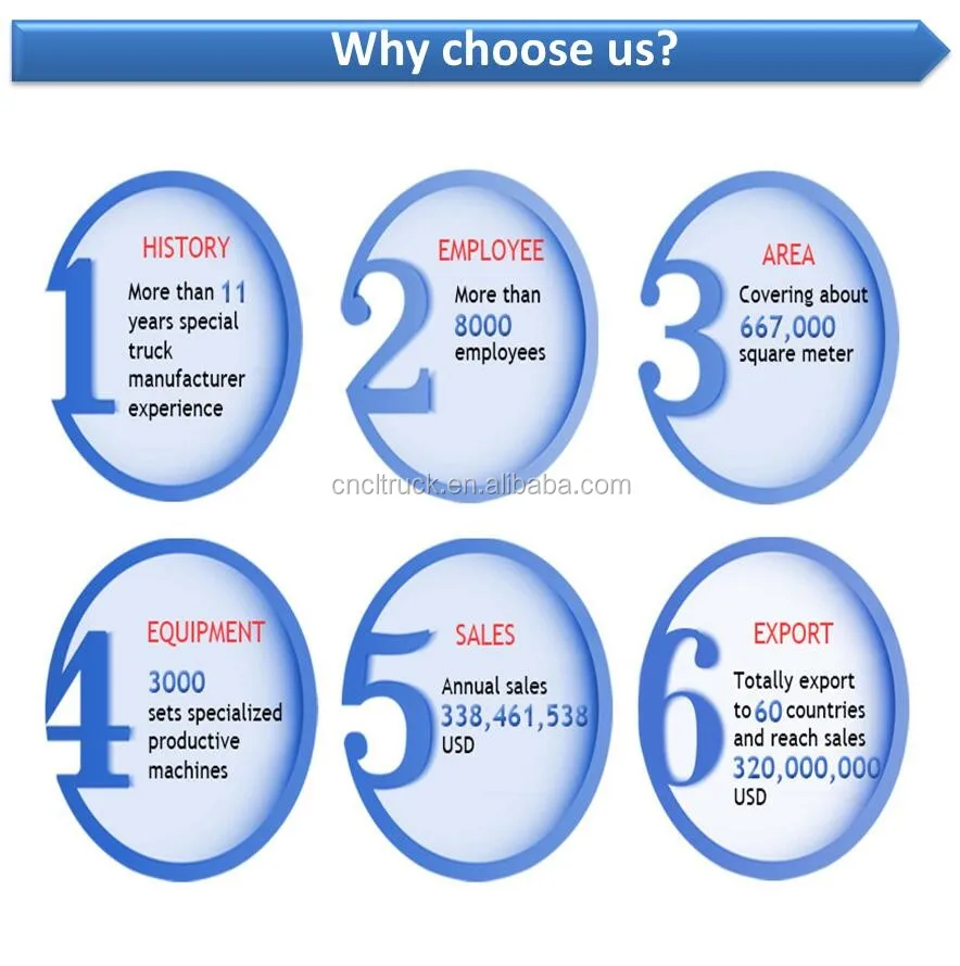 why choose us.jpg